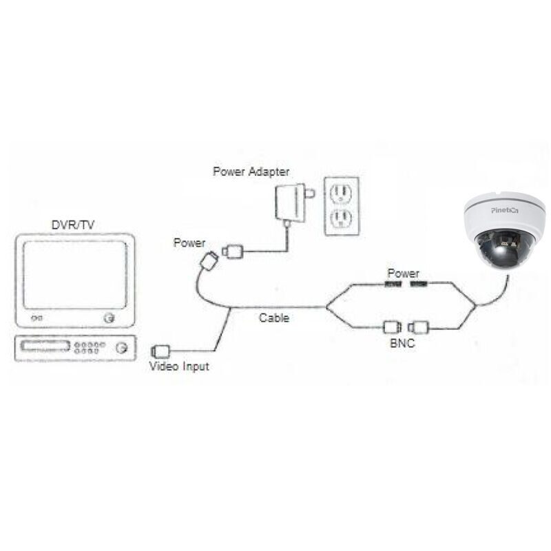 Камера sunkwang схема подключения Купить видоекамера Pinetron PCD-70V-24 W