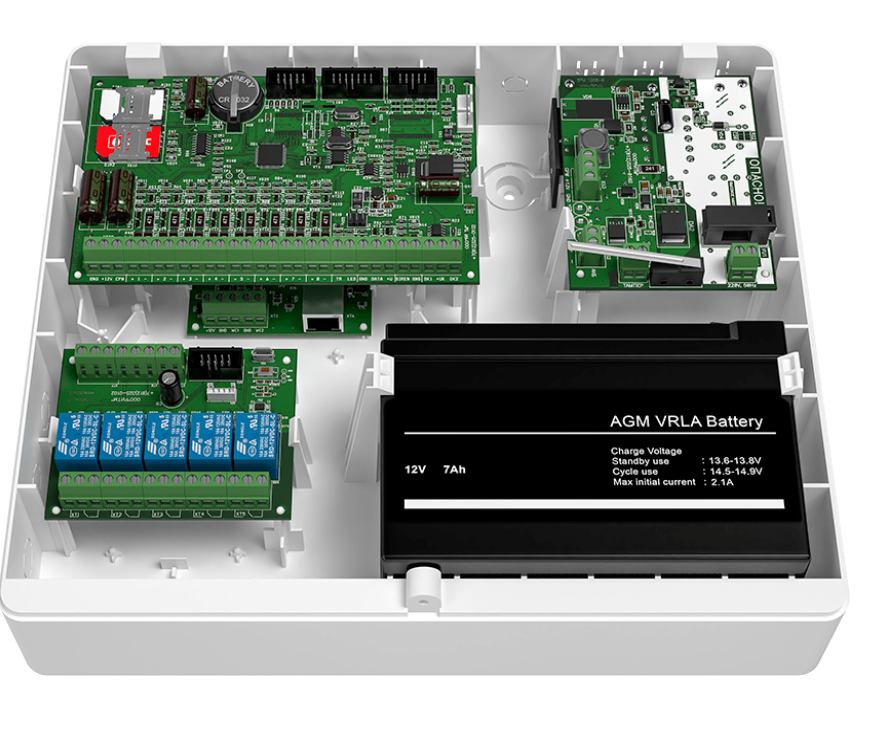 Контакт gsm 2. Охранная панель ритм контакт GSM-5-2. Охранно-пожарная панель “контакт GSM 5”. Ritm контакт GSM-5. Панель охранно-пожарная Ritm контакт GSM-5-2.